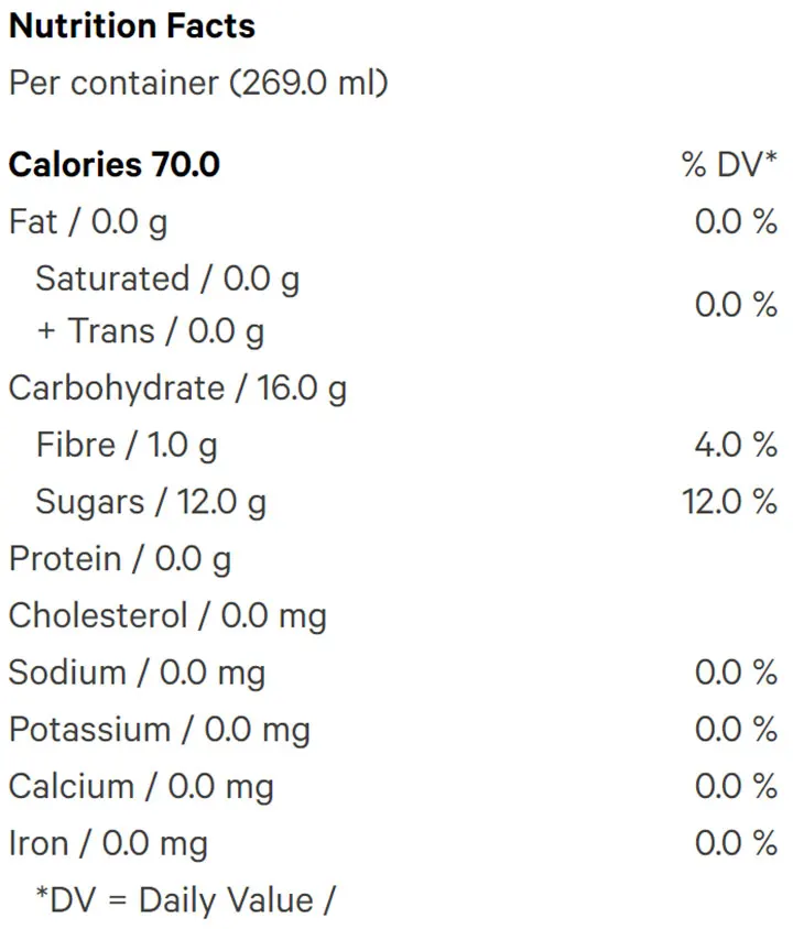 Mango Passionfruit CBD Sparkling Water (Beverages) Nutrition Table