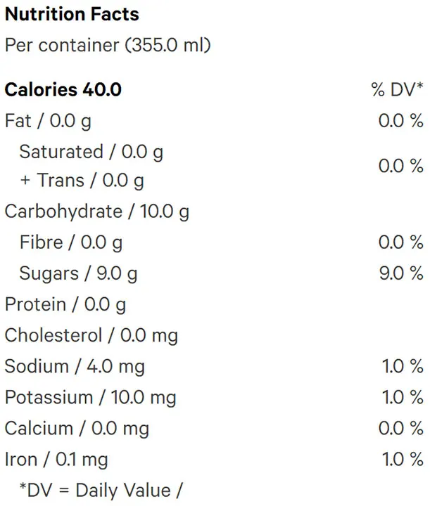 Myrcene & Sparkling Tonic (Beverages) Nutrition Table