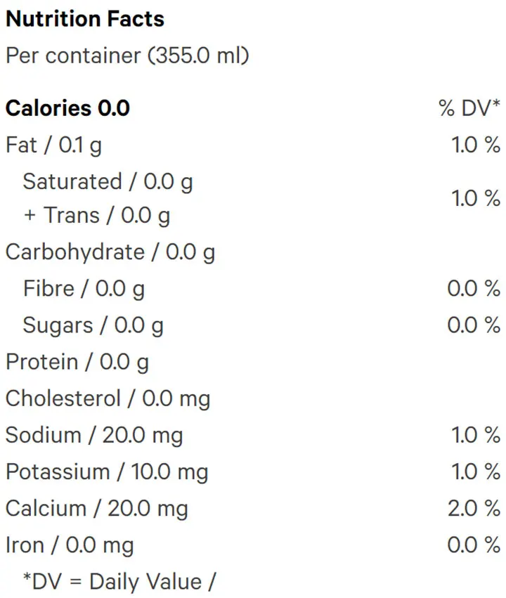 Nutrition Information for Sicilian Lemon Sparkling Water (Sparkling Water) by Veryvell
