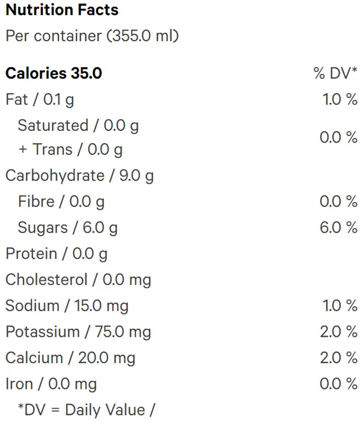 Sparkling Blood Orange (Beverages) Nutrition Table