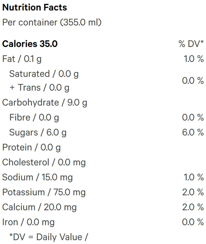 Sparkling Dark Cherry (Beverages) Nutrition Table