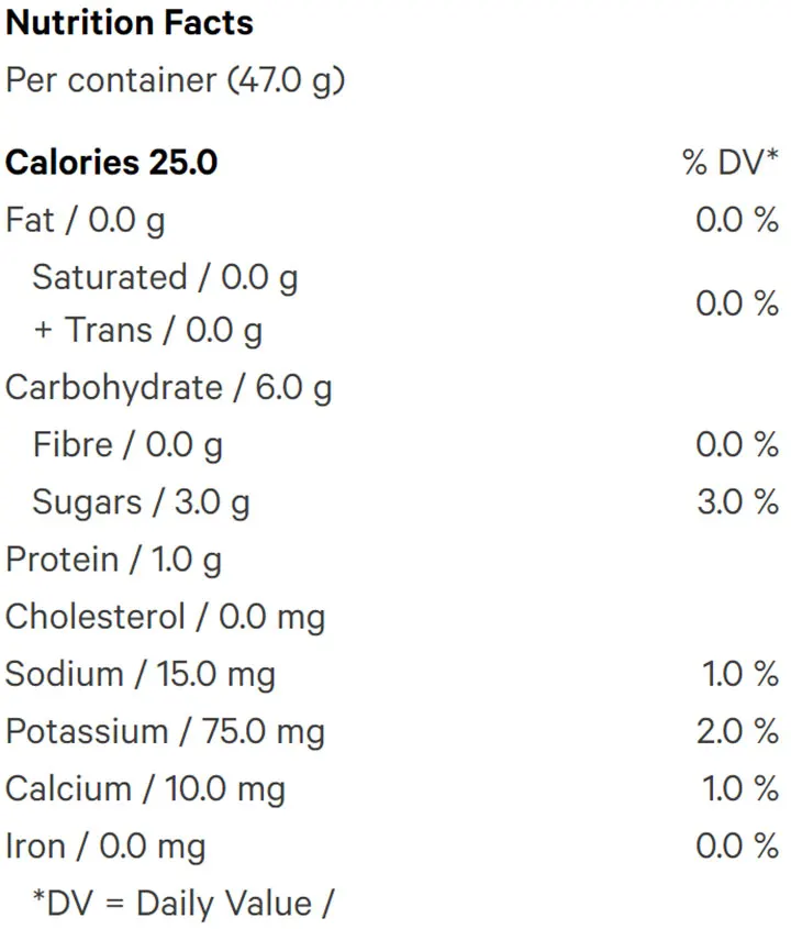 THC Citrus Shot (Juices) Nutrition Table