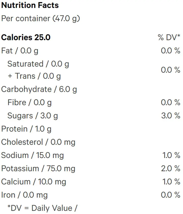 THC Citrus Shot (Beverages) Nutrition Table
