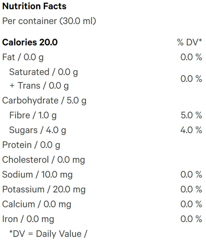 THC Kiss (Beverages) Nutrition Table