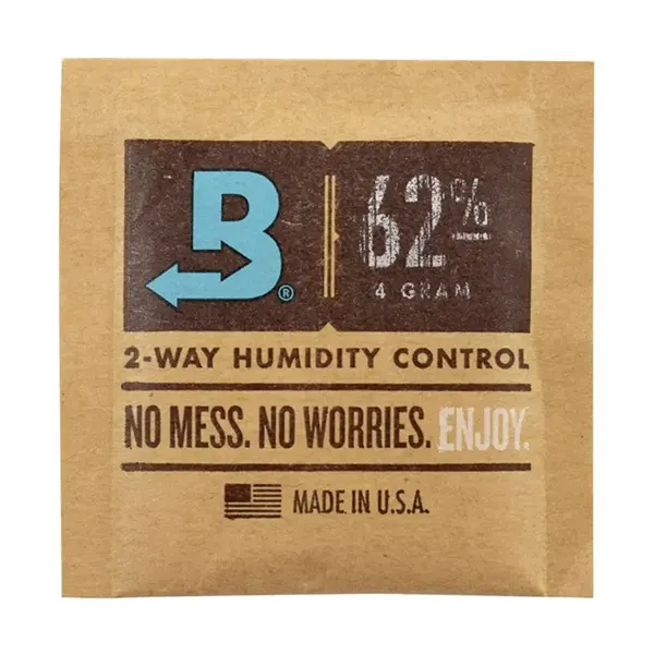 Two-Way Humidity..
