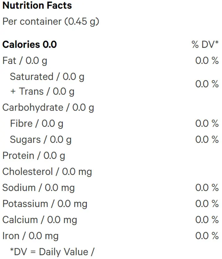 Dissolvable THC Powder (Beverages) Nutrition Table