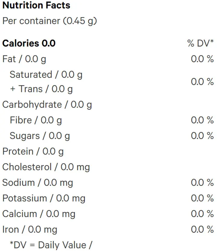 Dissolvable THC Powder (Beverage Mixers) Nutrition Table