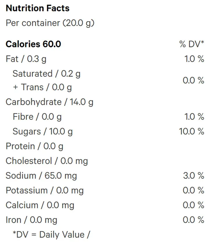 Blueberry Lavender Soft Chews (Gummies) Nutrition Table