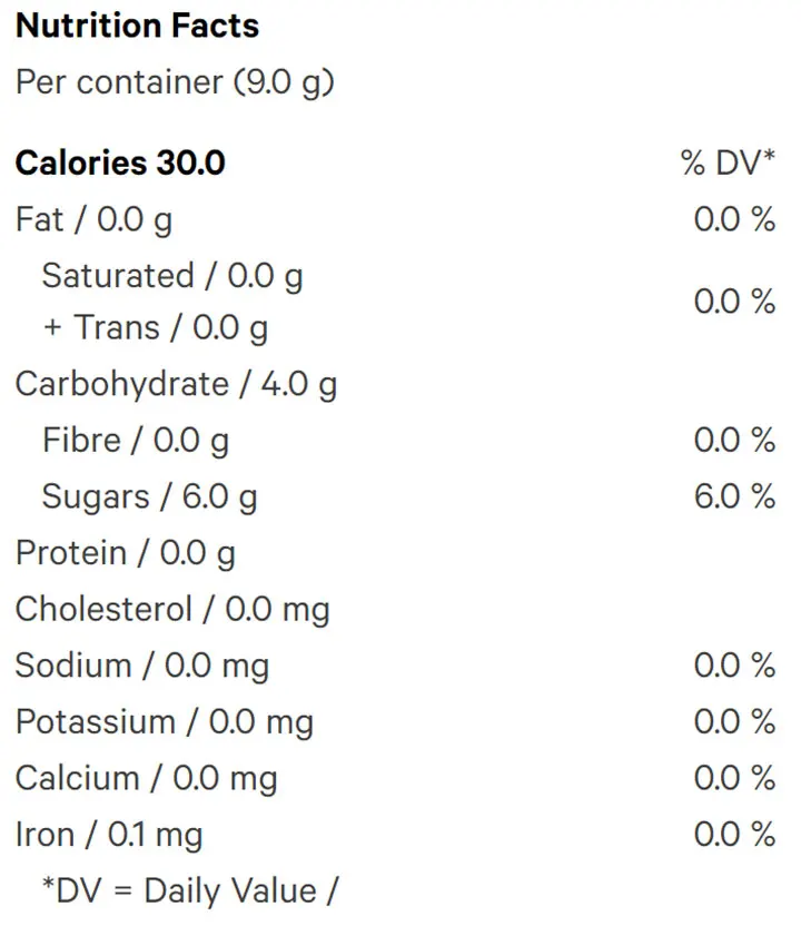 Blueberry Sour Soft Chews (Gummies) Nutrition Table