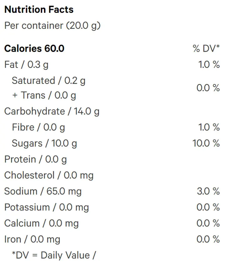 Dragon Fruit Soft Chews (Gummies) Nutrition Table