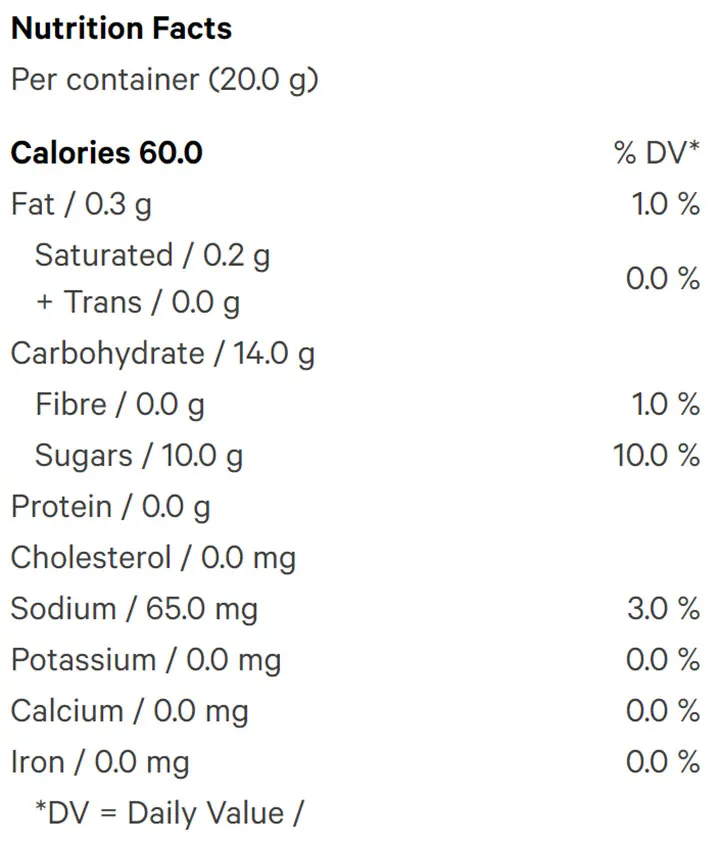 Grapefruit 4:1 CBD Soft Chews (Soft Chews, Candy) Nutrition Table