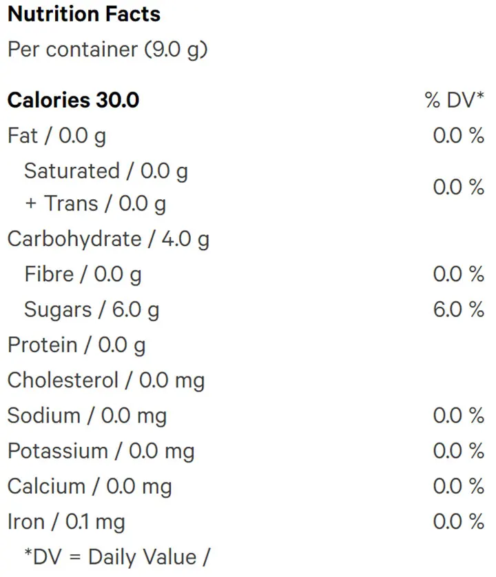 Japanese Citrus Yuzu 2:1 Sour Soft Chews (Gummies) Nutrition Table