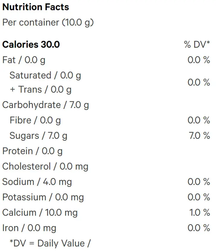 Pineapple Mango Balanced Soft Chews (Soft Chews, Candy) Nutrition Table