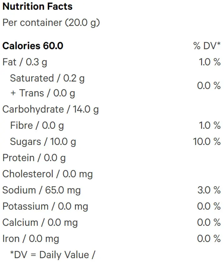 Raspberry Soft Chews (Soft Chews, Candy) Nutrition Table