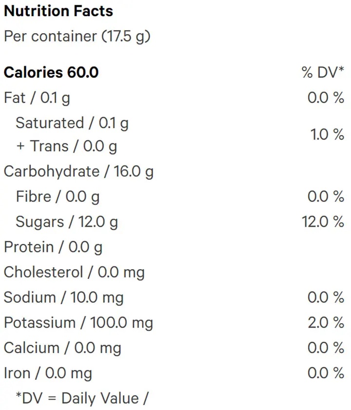 Strawberry Soft Chews (Gummies) Nutrition Table