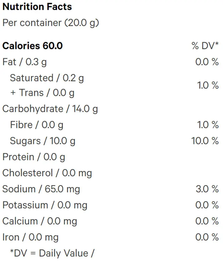 Strawberry Fruit Soft Chews (Gummies) Nutrition Table
