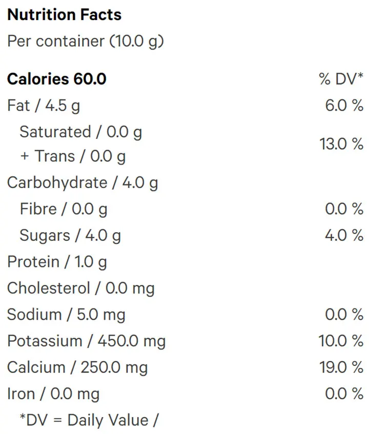 Candy Cane Crush Milk Chocolate (Chocolates) Nutrition Table