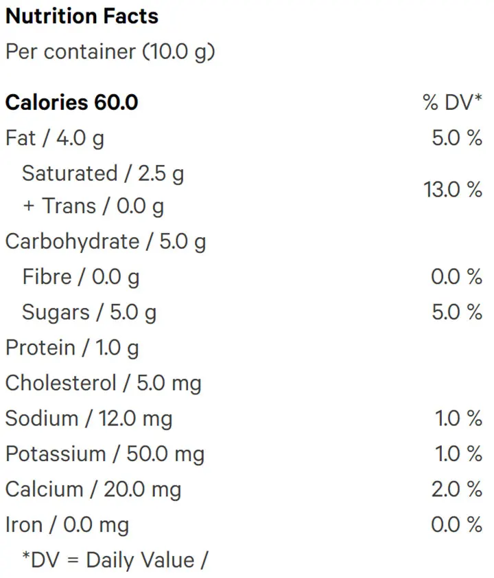 Caramel Milk Chocolate (Chocolates) Nutrition Table
