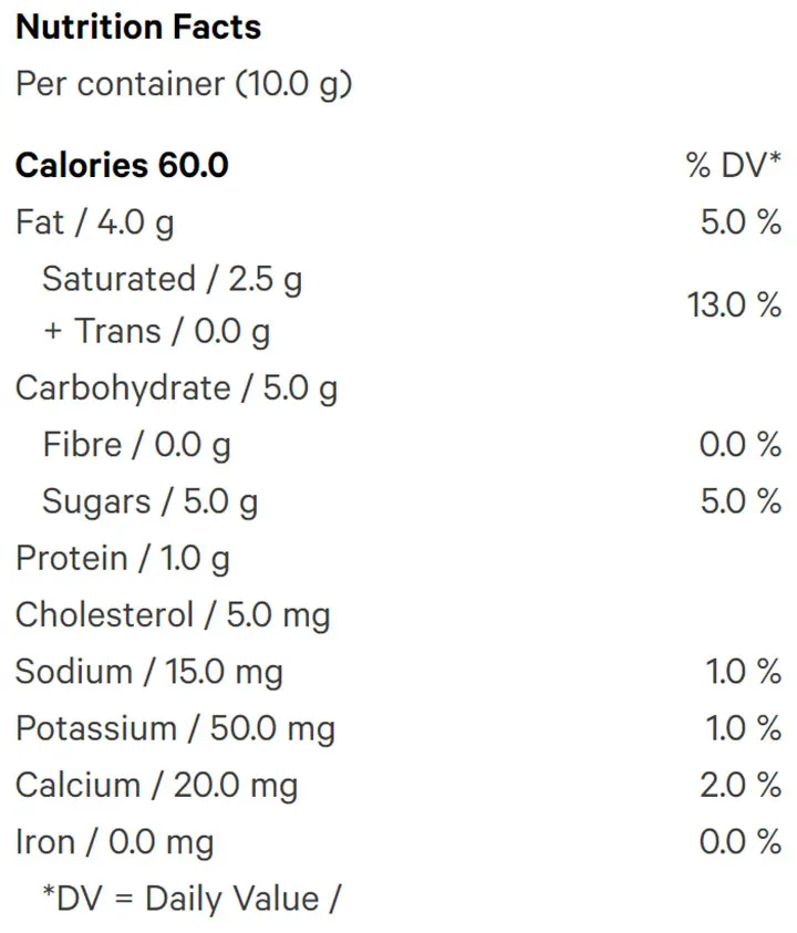 Caramel Mocha Milk Chocolate (Chocolates) Nutrition Table