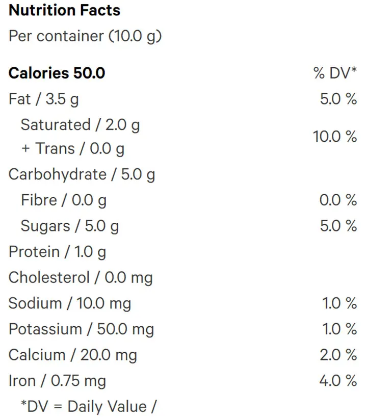 Cherry Cola Pop Chocolate (Chocolates) Nutrition Table