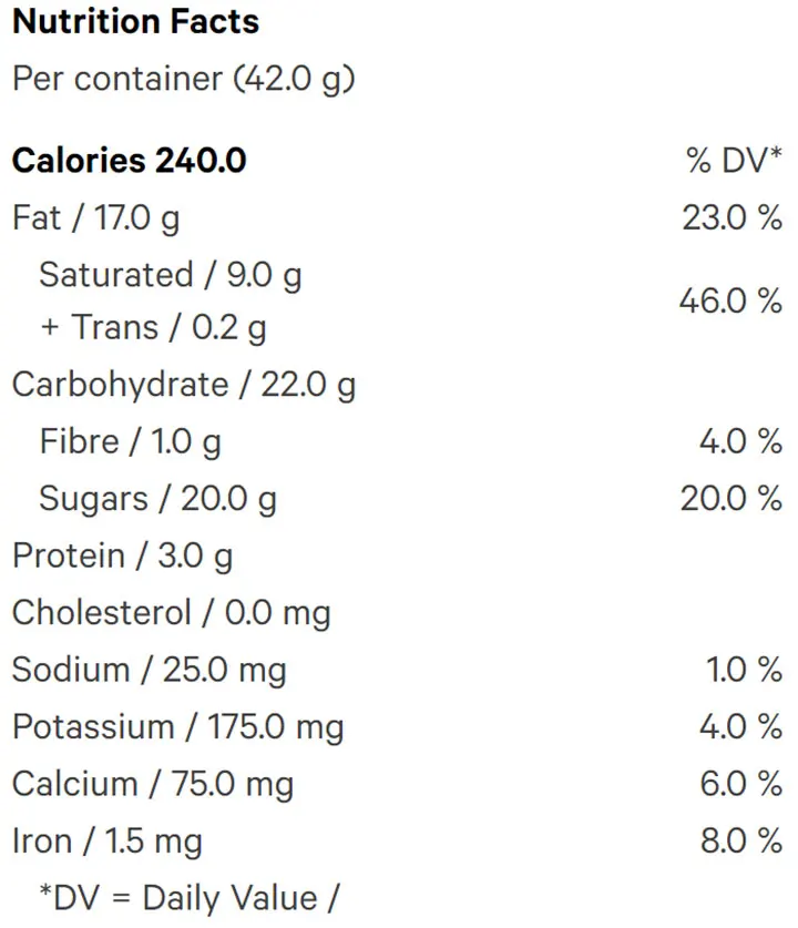 Chocolate Snax - Pure Milk Chocolate (Chocolates) Nutrition Table