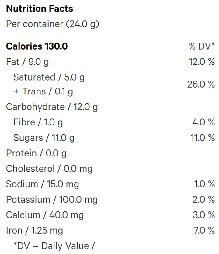 Gingerbread Milk Chocolate Truffles (Chocolates) Nutrition Table