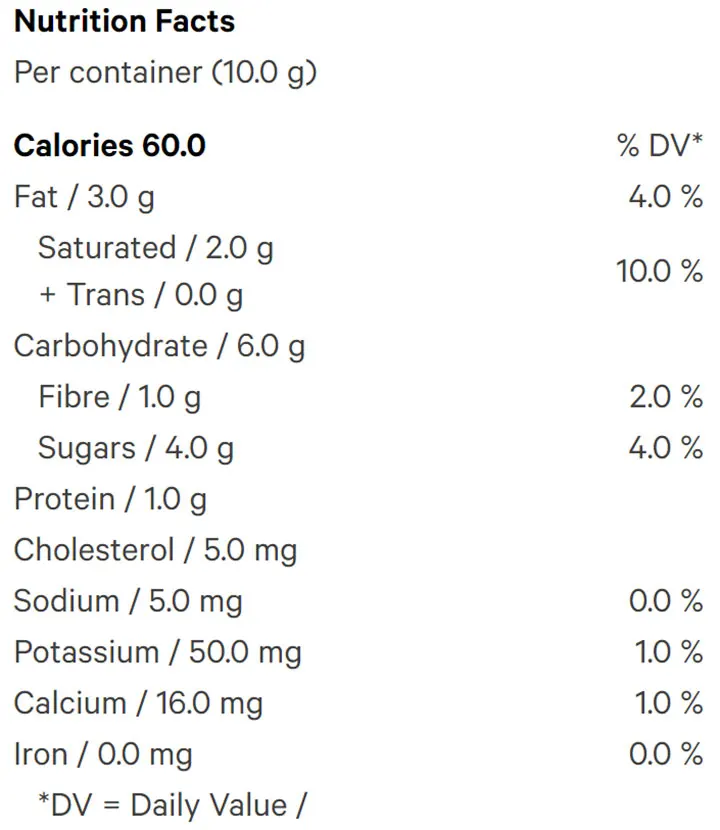 Ice Milk Chocolate (Chocolates) Nutrition Table