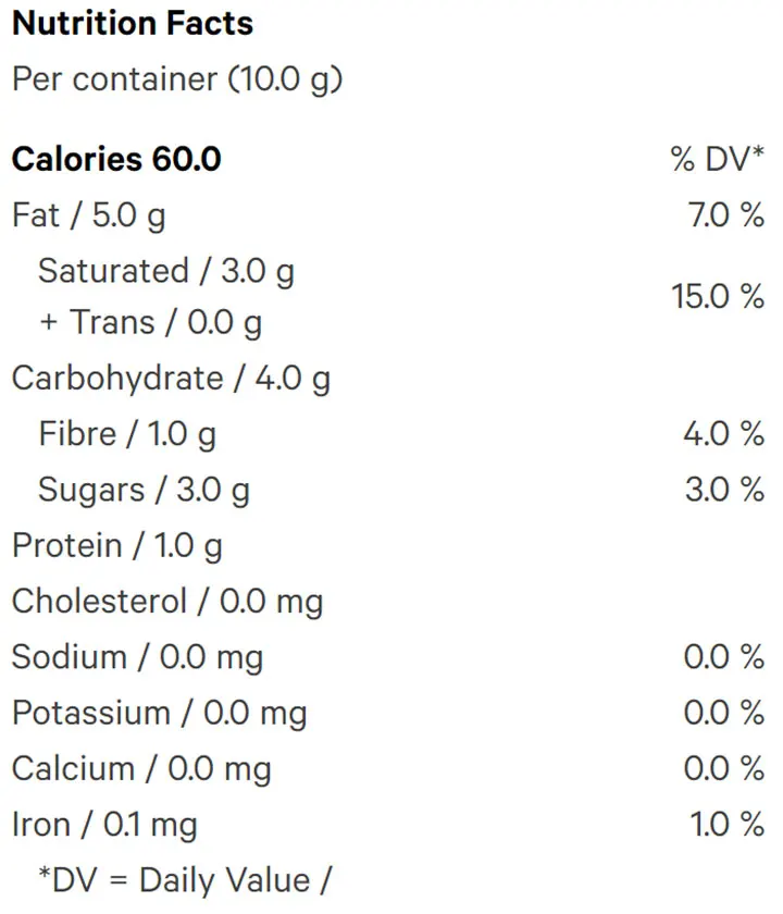 Orange Dark Chocolate (Chocolates) Nutrition Table