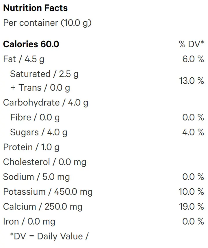 Raspberry Milk Chocolate (Chocolates) Nutrition Table