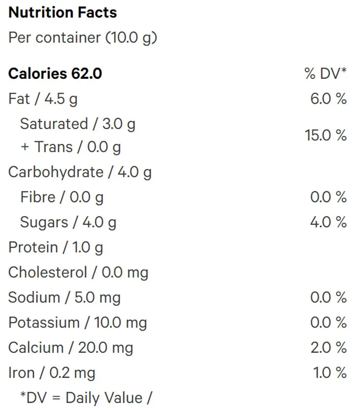 Raspberry Milk Chocolate CBD 1:20 (Chocolates) Nutrition Table
