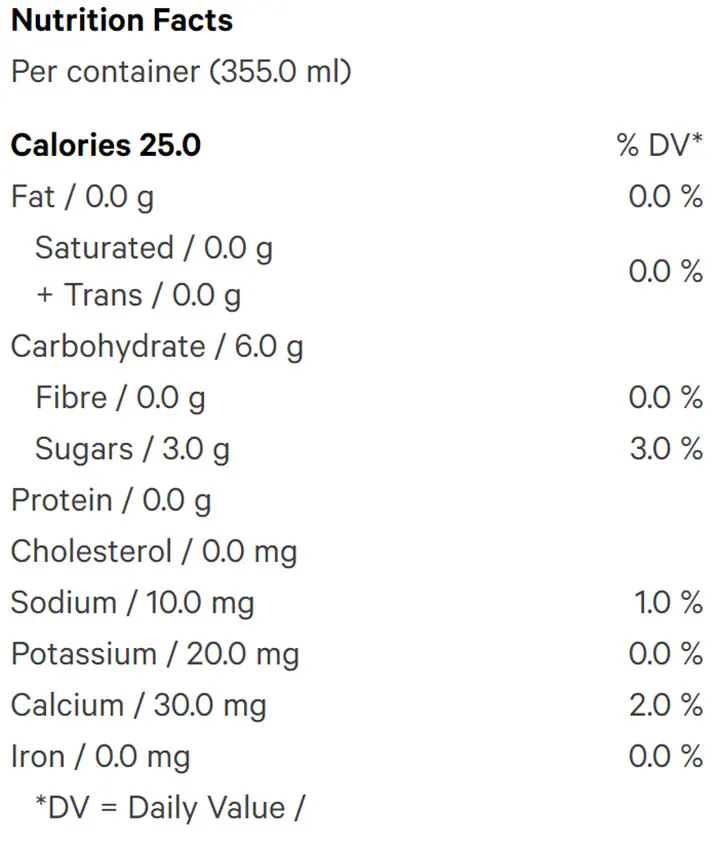 Mollo 2.5 (Beverages) Nutrition Table