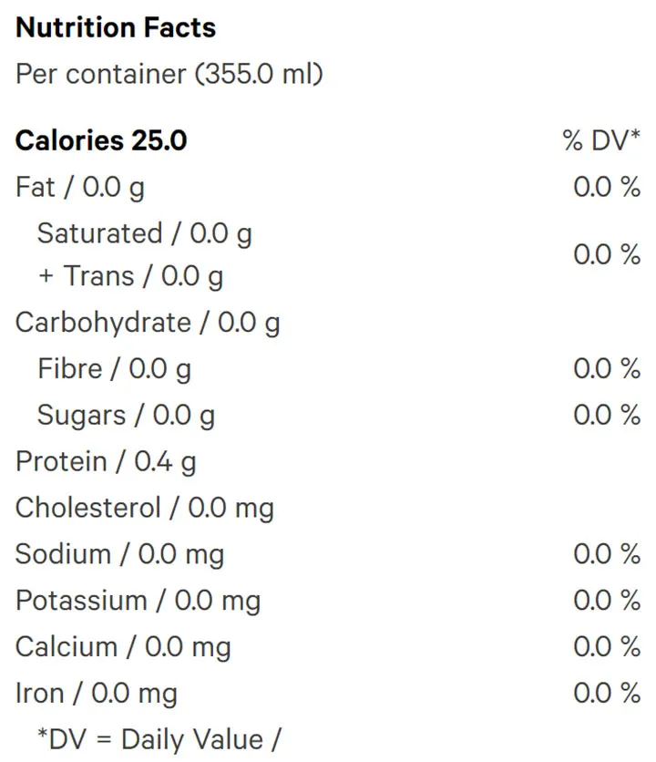 Cucumber & Mint Sparkling Water (Beverages) Nutrition Table