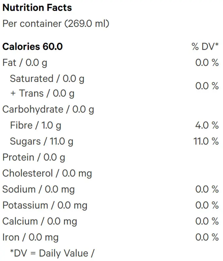 Dragon Fruit Watermelon CBD Sparkling Beverage (Soft Drinks) Nutrition Table