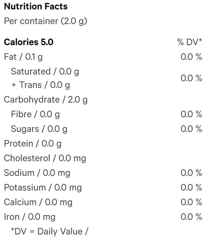 Rapid Dissolvable THC Powder (Beverage Mixers) Nutrition Table