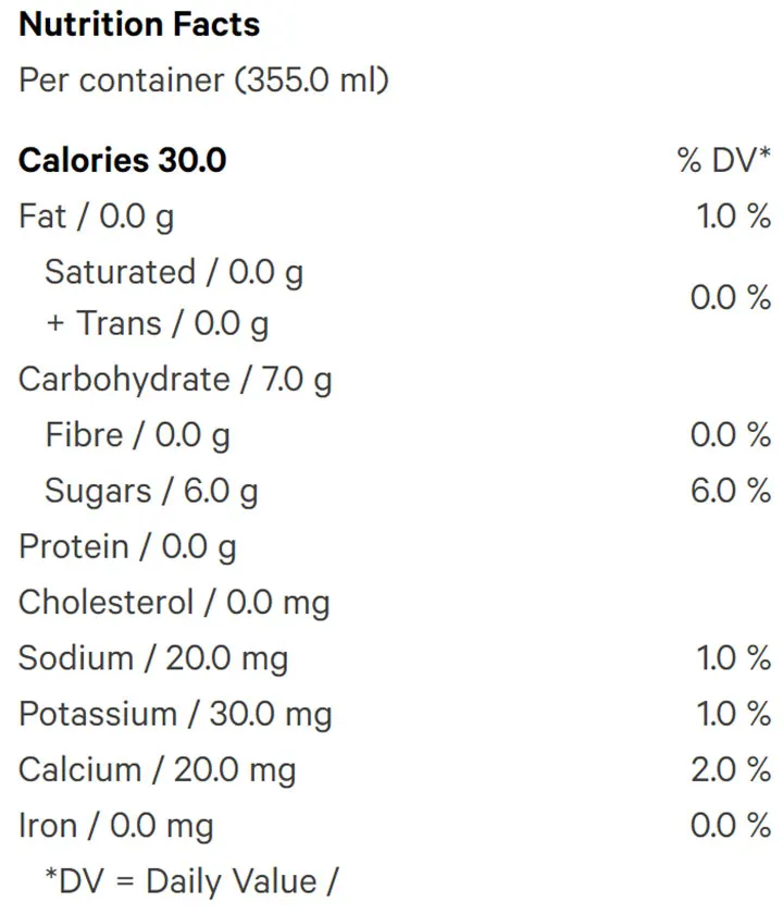 Lemon Black Iced Tea (Beverages) Nutrition Table