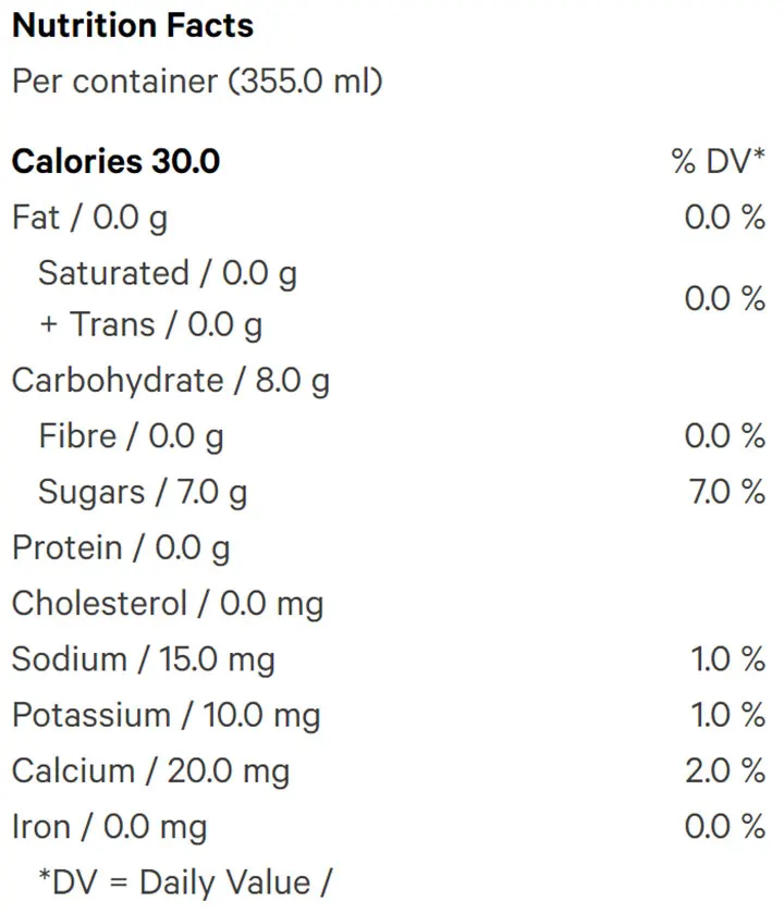 Lemonade Iced Tea (Beverages) Nutrition Table