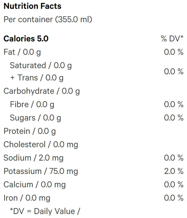 Lime & Ginger Sparkling Water (Beverages) Nutrition Table