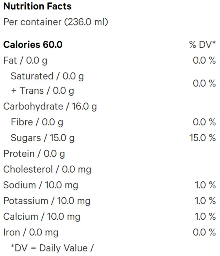 Mango Pineapple (Soft Drinks) Nutrition Table