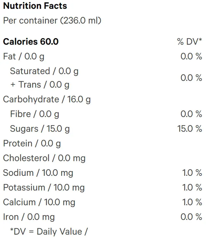 Mango Pineapple (Beverages) Nutrition Table