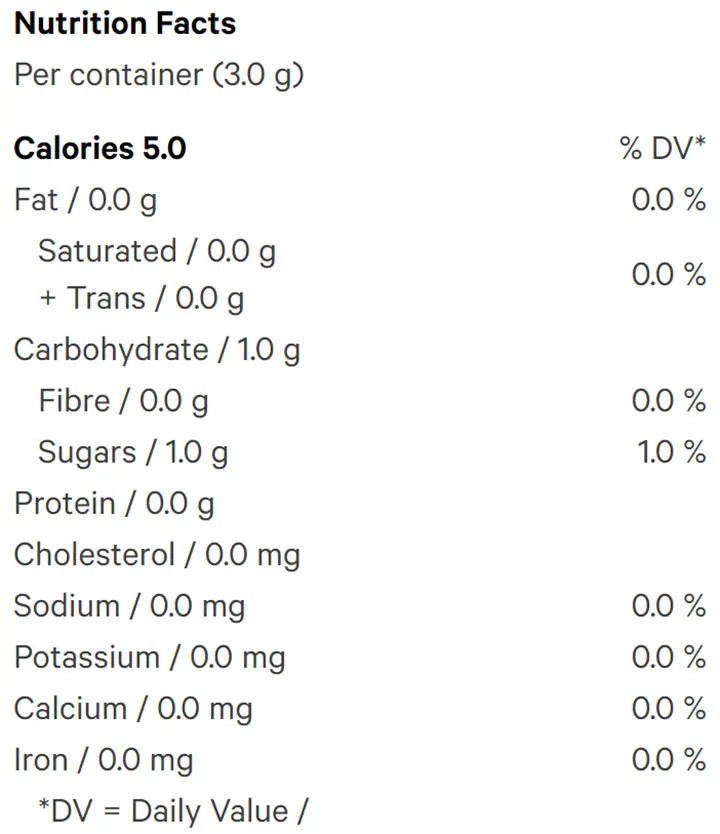 Mint CBD Tea (Beverages) Nutrition Table