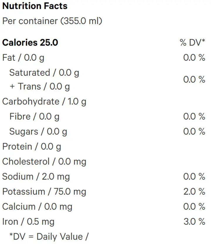 Nutrition Information for Passionfruit & Guava Sparkling Water (Sparkling Water) by Quatreau