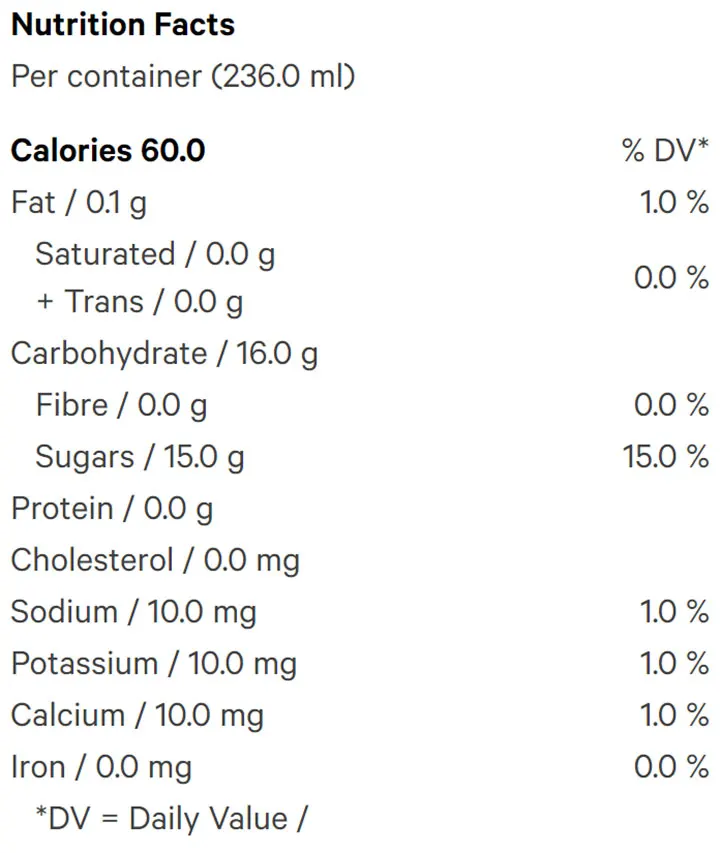 Tropical Fruit (Soft Drinks) Nutrition Table