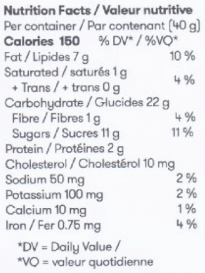 Chocolate Brownies (Baked Goods) Nutrition Table