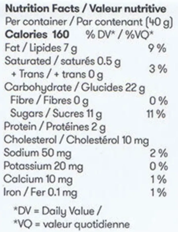 Meyer Lemon Poppyseed Cake (Baked Goods) Nutrition Table
