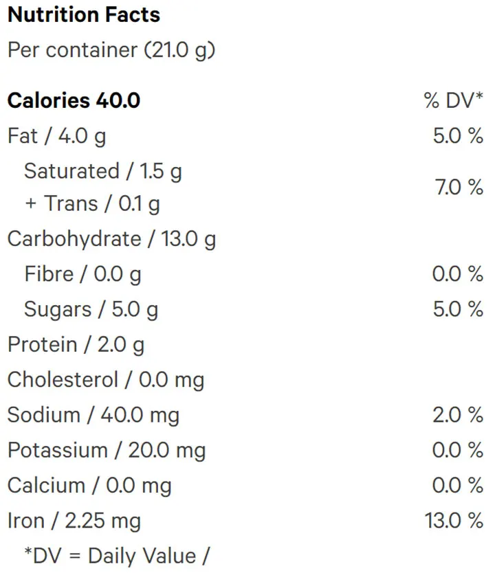 Peanut Butter Cookie (Cookies, Baked Goods) Nutrition Table