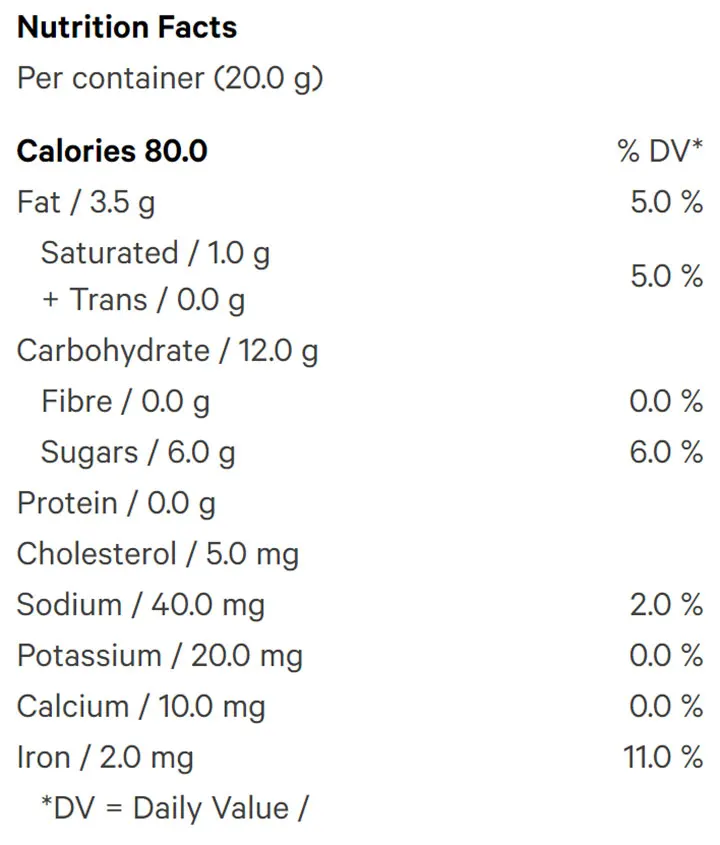 Spicy Ginger Cookie (Baked Goods) Nutrition Table