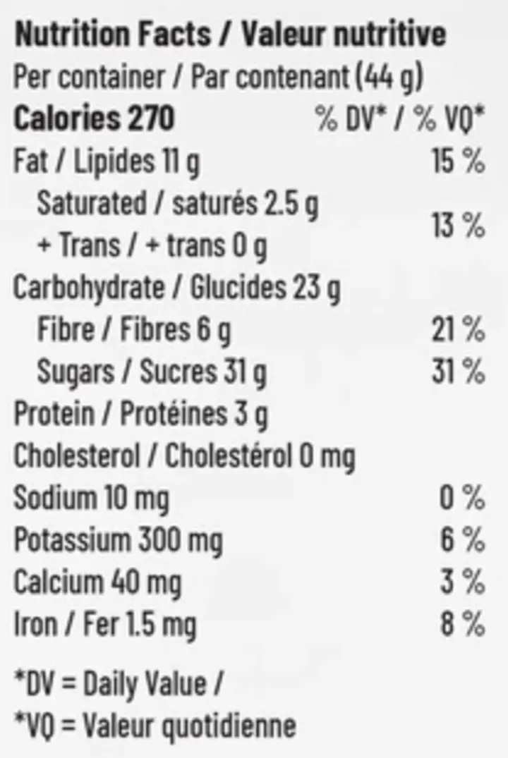 Toasted Coconut Bites (Baked Goods) Nutrition Table