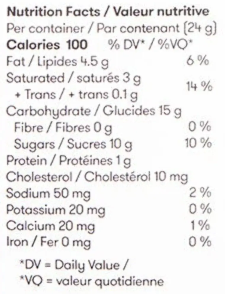 Passion Fruit Caramelts (Gummies) Nutrition Table
