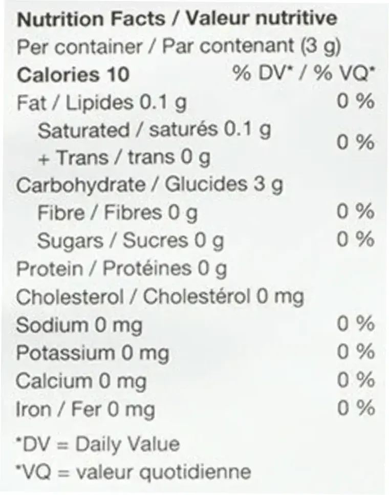Nutrition Information for Sour Bunch (Gummies) by Chowie