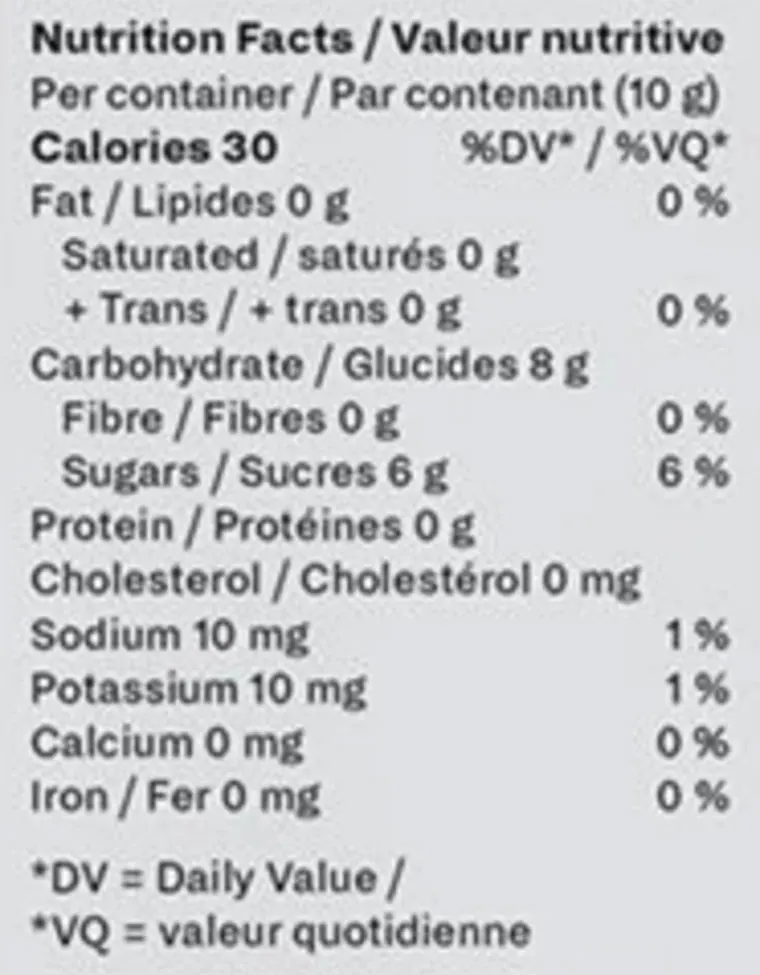 132 Series Live Resin Black Cherry Punch Soft Chews (Gummies) Nutrition Table